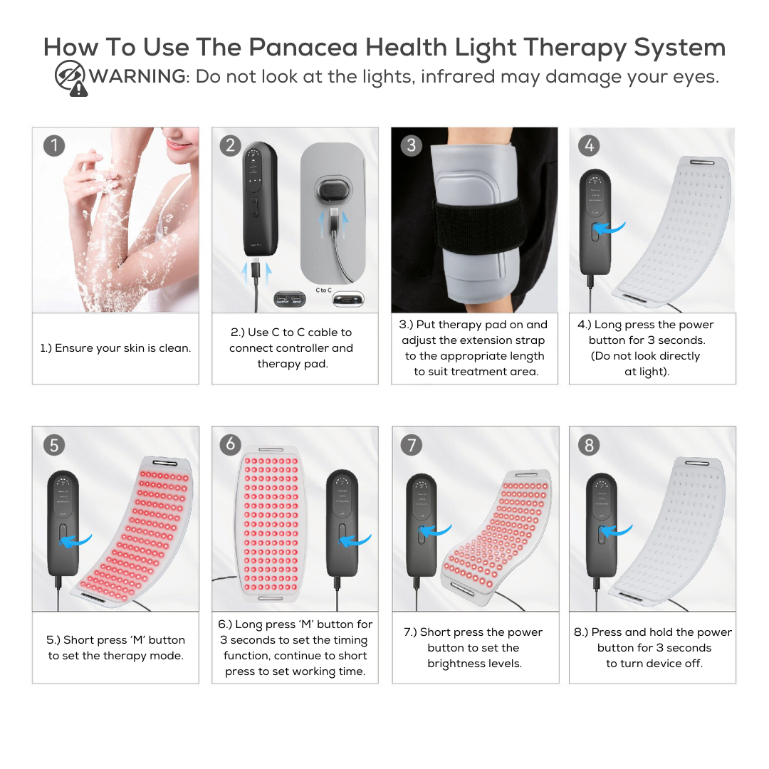 Panacea Health's Infrared Therapy System 60% Off Sale