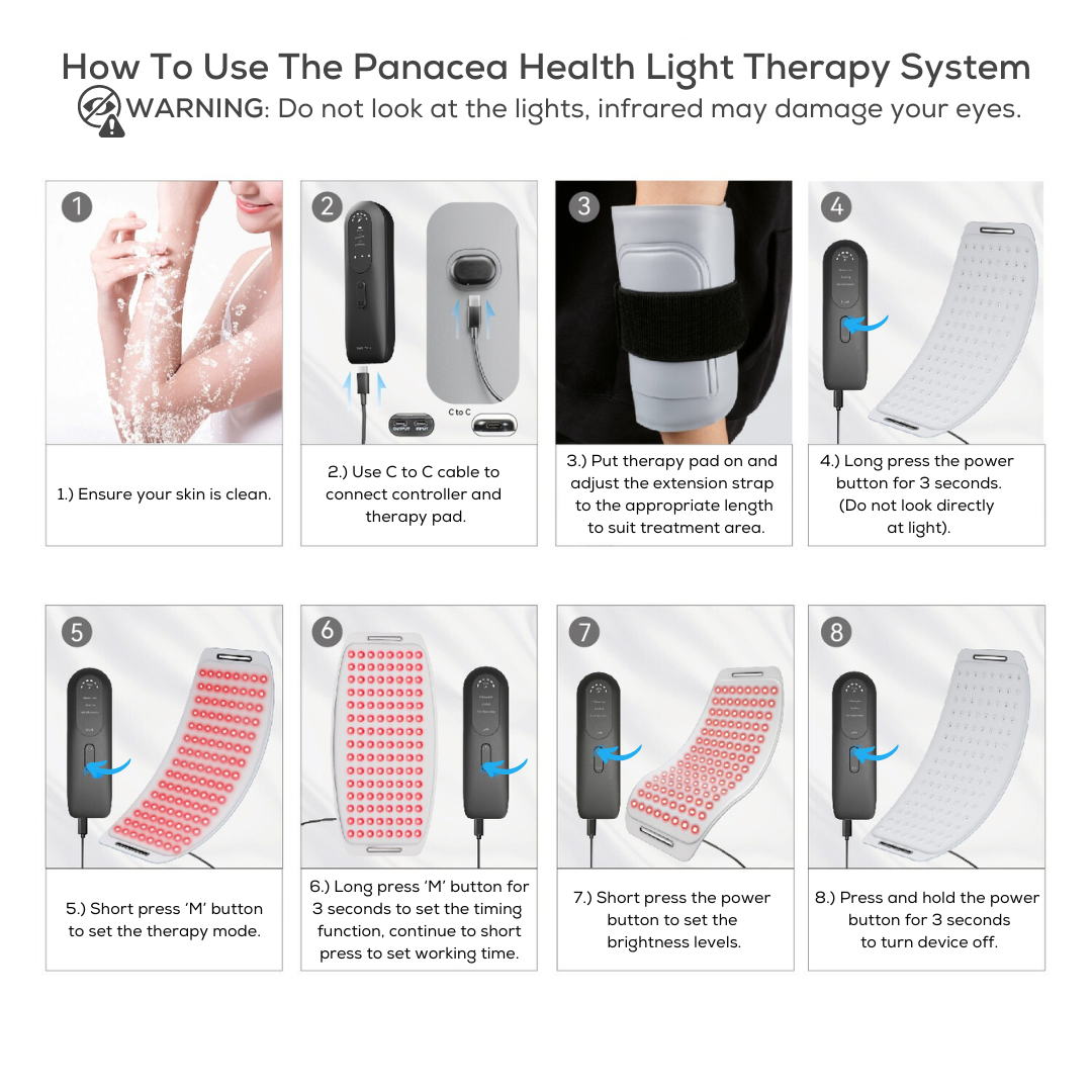 Panacea Health's Infrared Therapy System 60% Off CHRISTMAS Sale