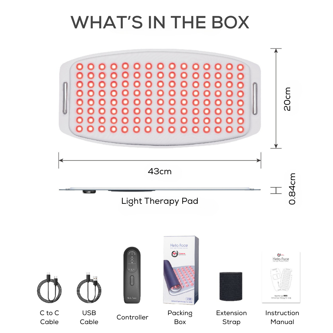 Panacea Health's Infrared Therapy System 60% Off CHRISTMAS Sale