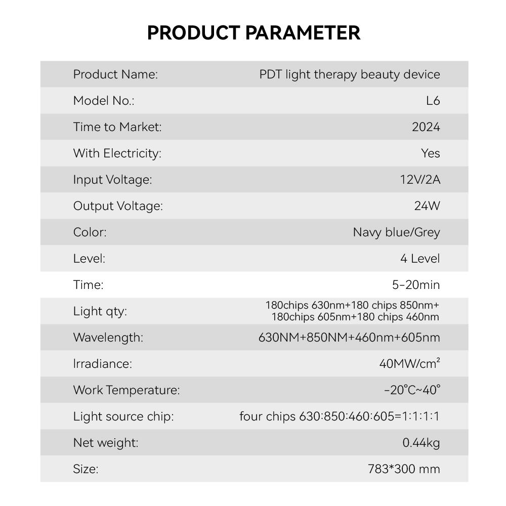 Panacea Health PDT System